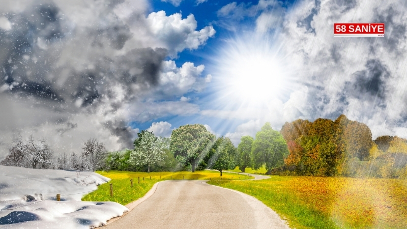 Sivas Hava Durumu – 29.11.2025